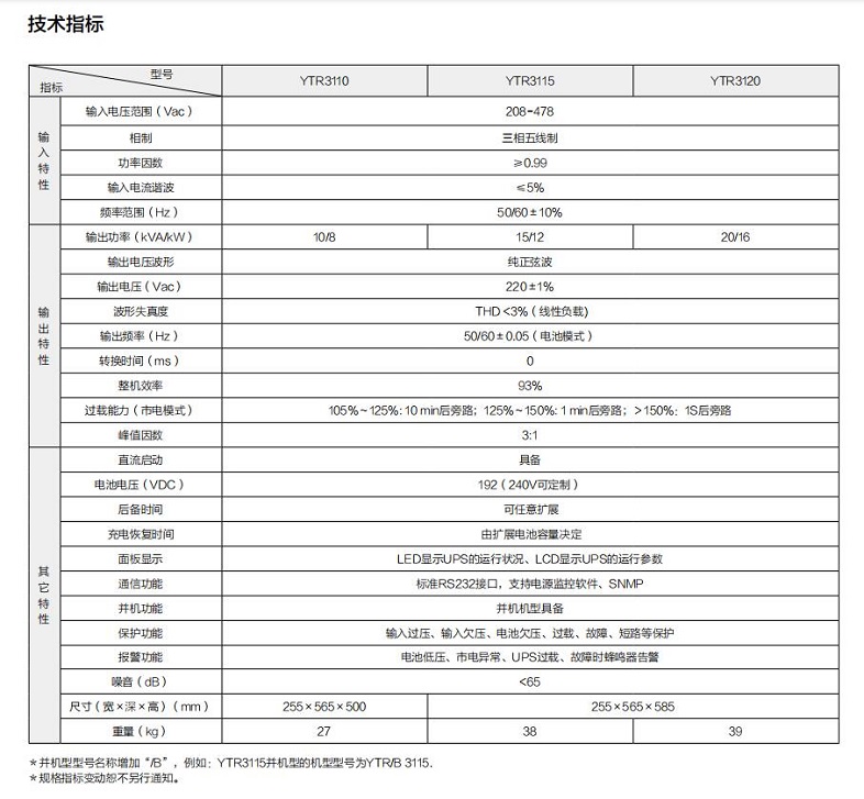 FH至尊UPS YTR31系列（10-20KVA）立式(图1)