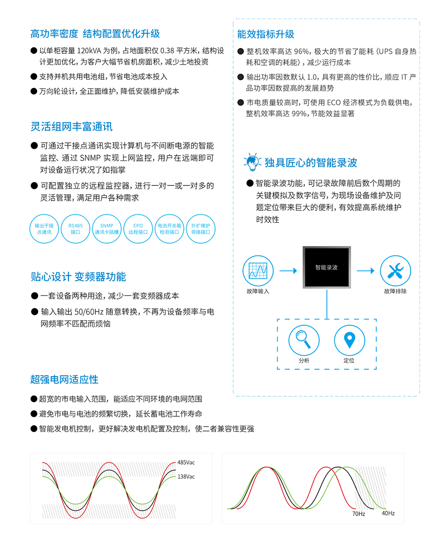 FH至尊UPS YTR33系列（20--200KVA）立式(图2)