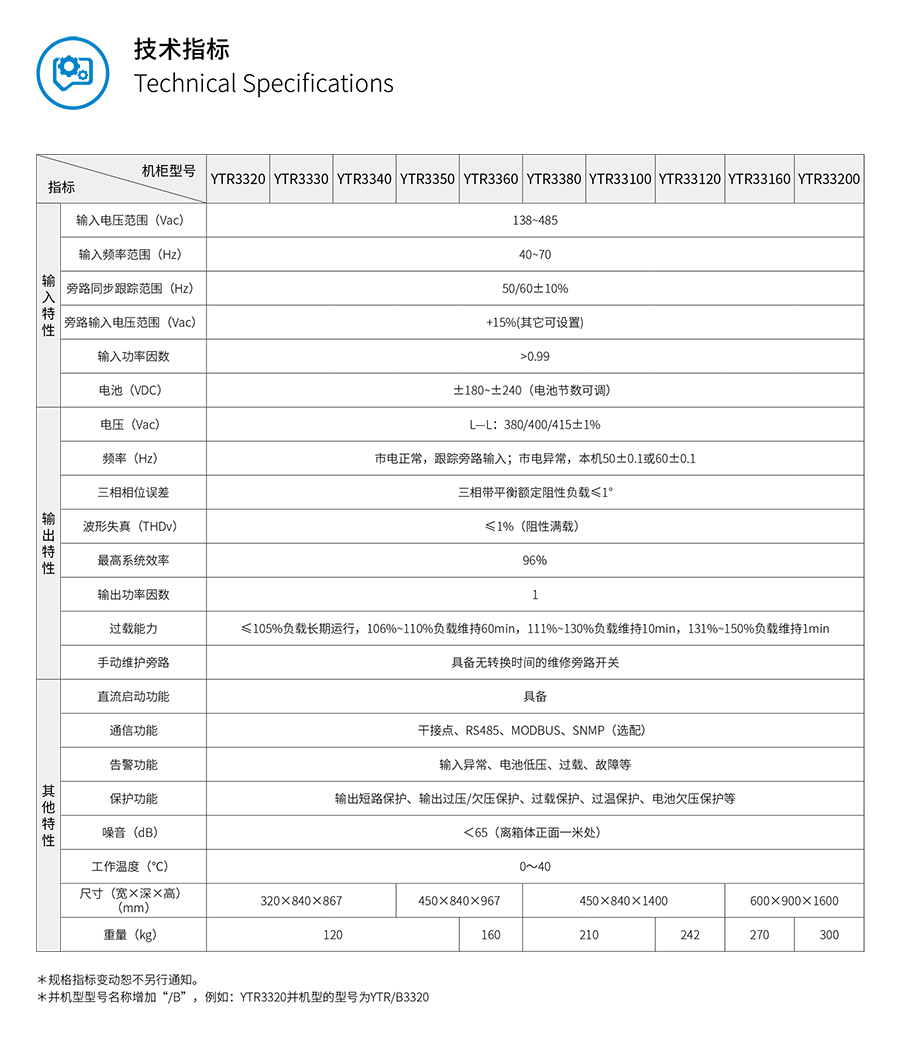 FH至尊UPS YTR33系列（20--200KVA）立式(图5)