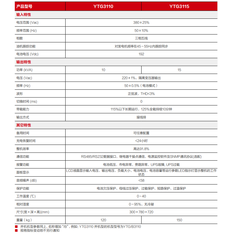 FH至尊精卫电源 YTG系列三进单出UPS（10-15kVA）(图3)