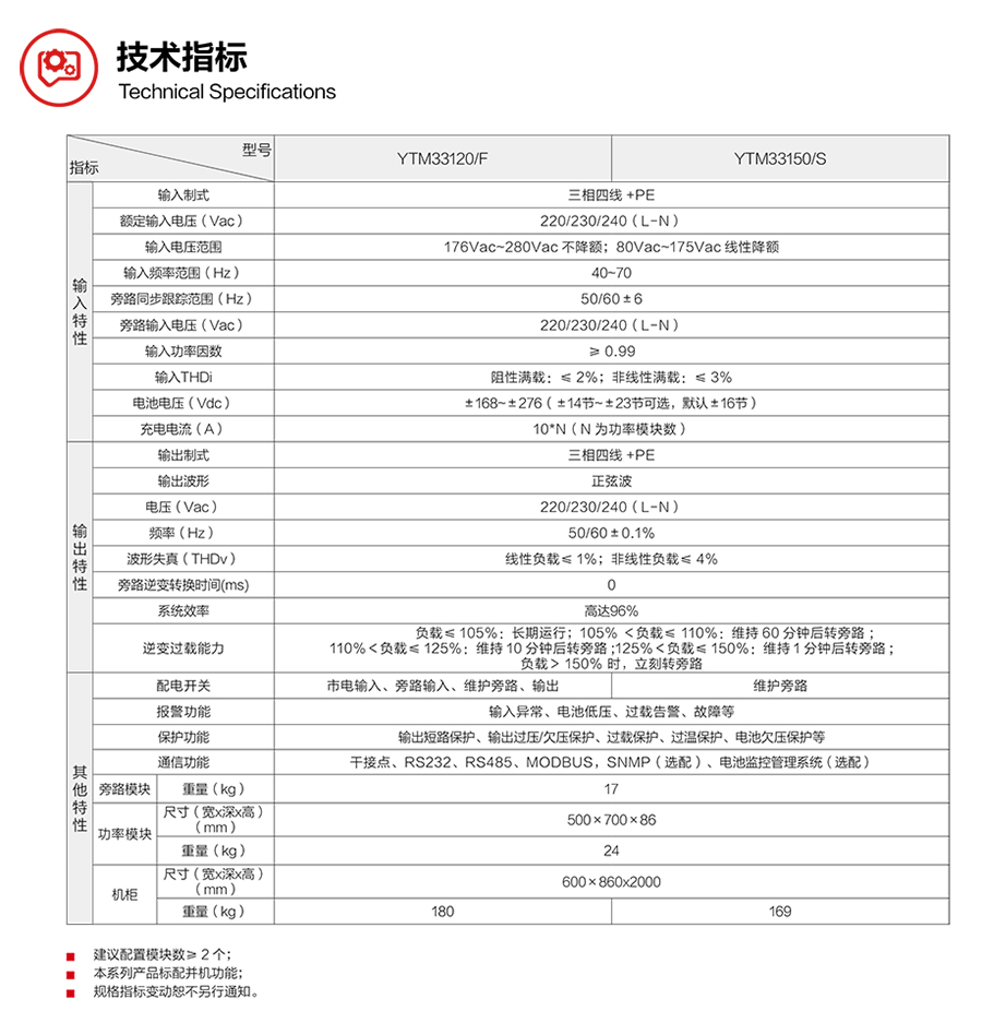 YTM33系列？榛鯱PS（30-150kVA）(图1)