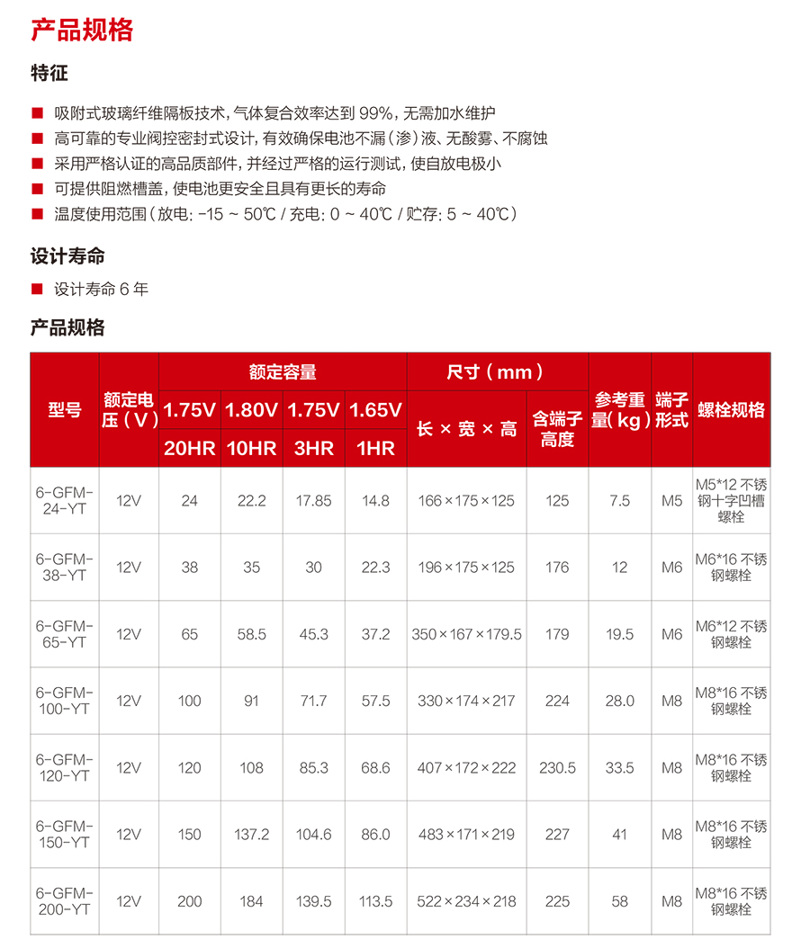 FH至尊蓄电池12V（精卫系列）(图2)